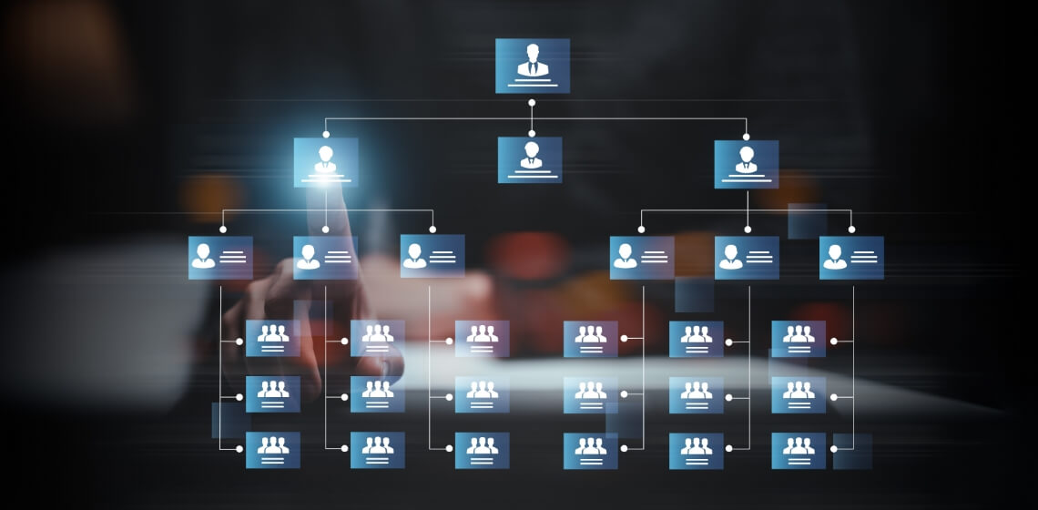 組織と職種・役割